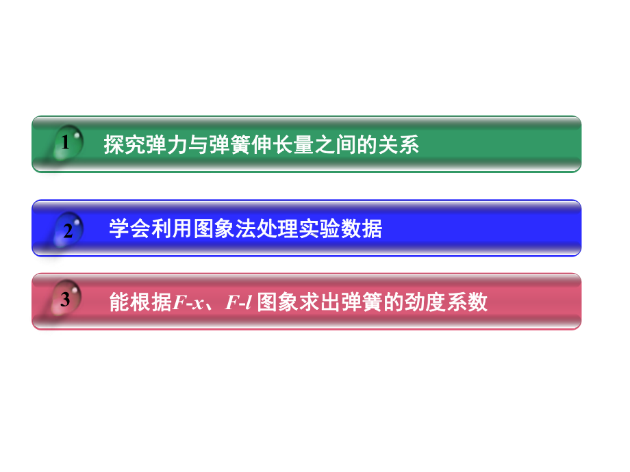 高中物理人教版必修1第三章相互作用32弹力2课件.ppt_第2页