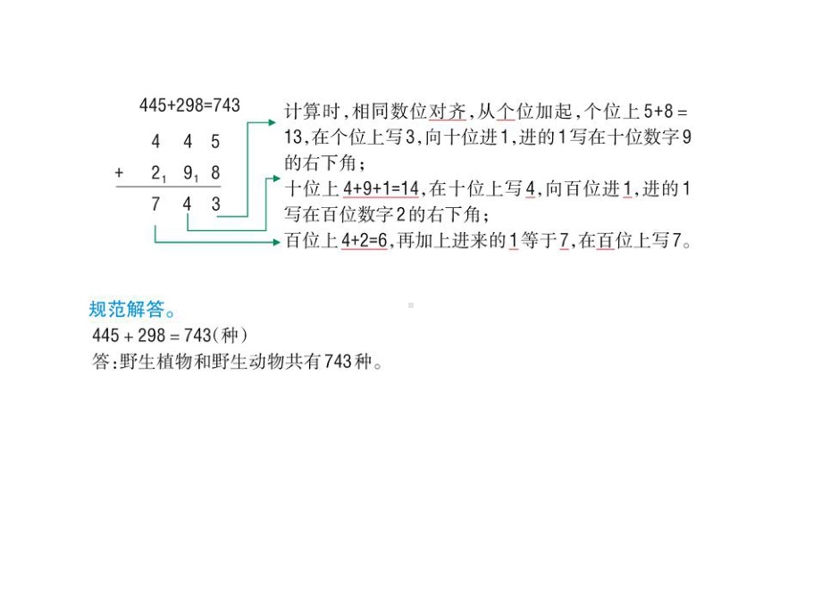 人教版三年级数学上册-42三位数加三位数.ppt_第3页