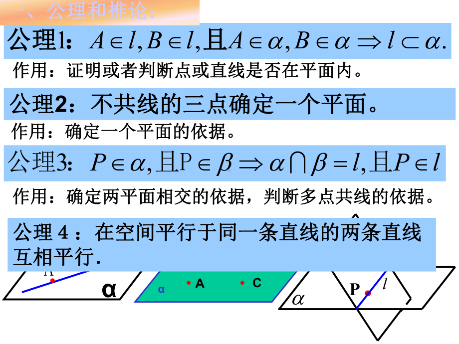 高一数学点线面位置关系课件.ppt_第2页