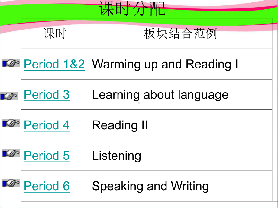 高一英语优质课件：Unit3TravelJournal全套课件(新人教版必修1)公开课课件.ppt_第3页