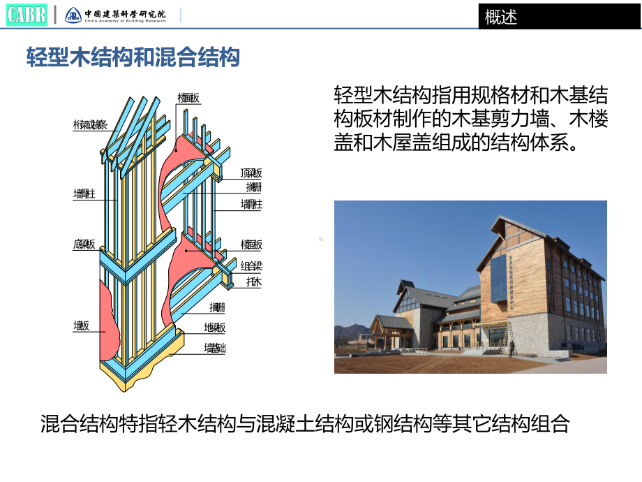 多层和混合轻型木结构抗震设计指南.ppt_第3页