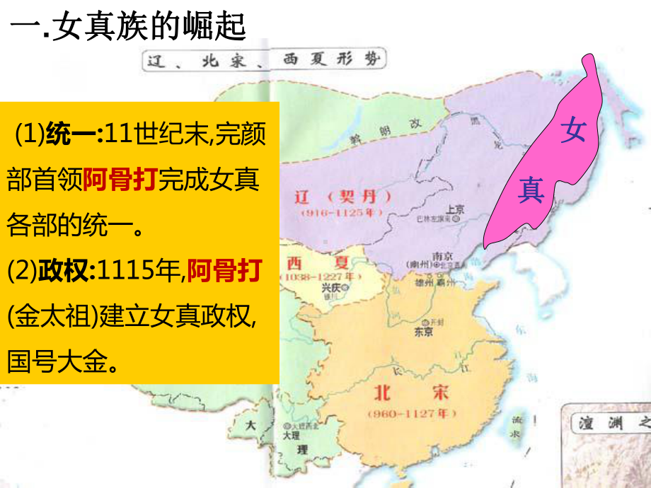 人教部编版七年级下册第8课金和南宋的对峙课件(21张).ppt_第2页