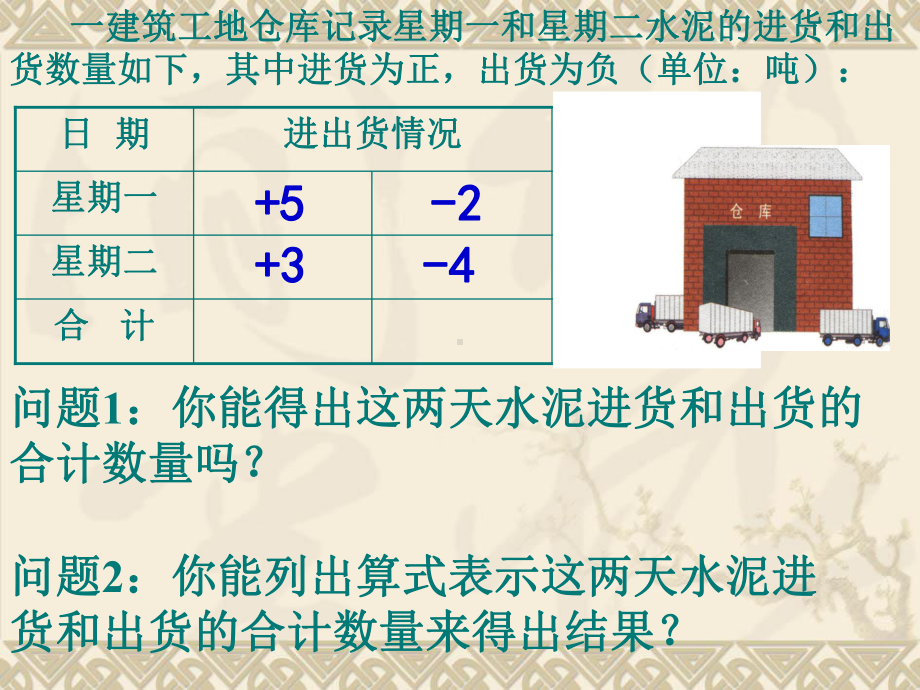 浙教版七年级数学上册《有理数的加法1》课件.ppt_第2页