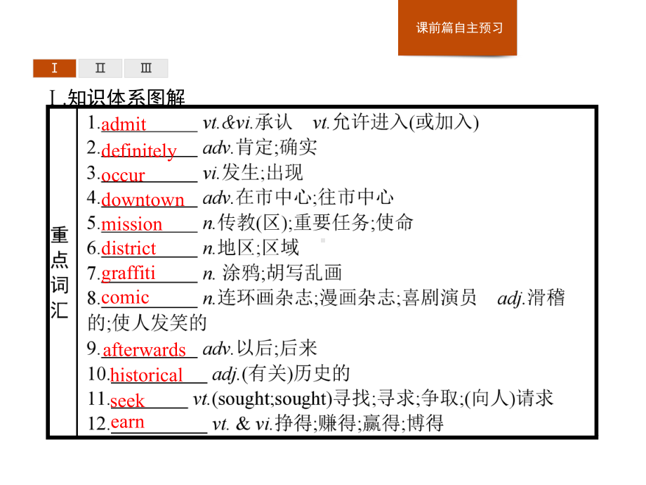 高中英语新人教版必修3新素养导学：Unit3DiverseculturesSectionBReadingandThinking课件.pptx--（课件中不含音视频）_第2页