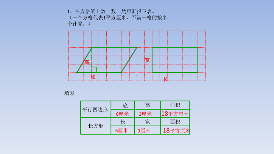 五年级上册数学第6单元课件多边形的面积人教版.pptx_第3页