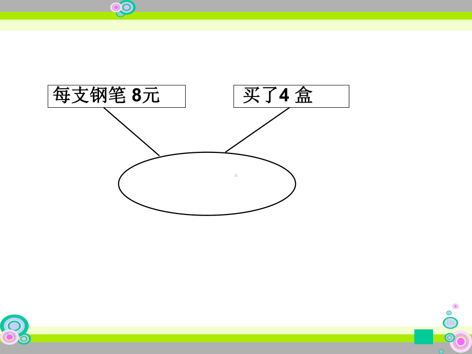 三年级下册数学解决问题苏教版.ppt_第3页