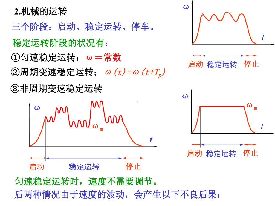 [机械原理]第七章-机械的运转及其速度波动的调节.ppt_第3页