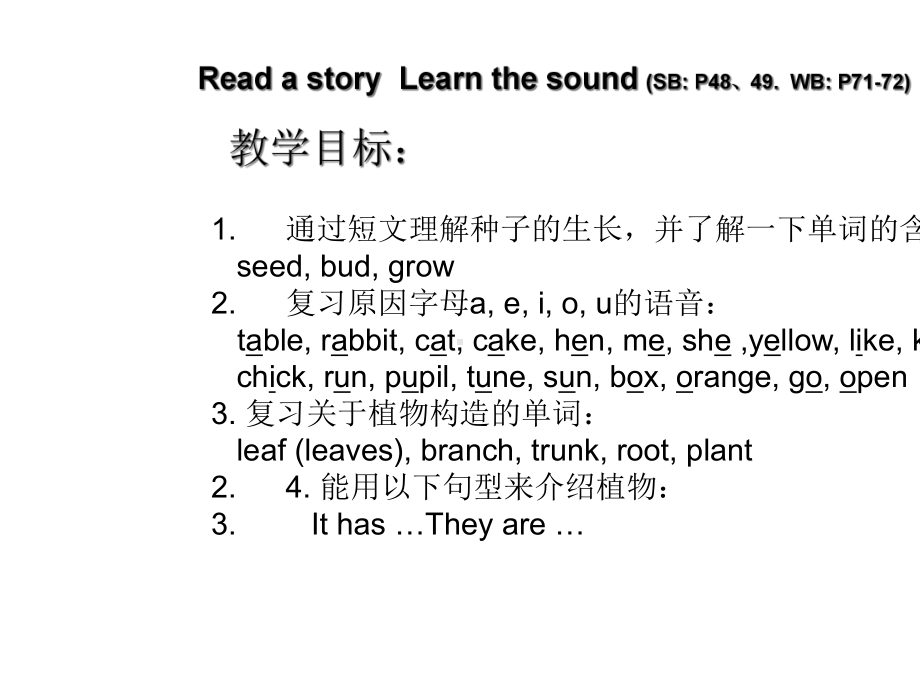 小学英语牛津上海版三年级上册《Module4Unit3Plants》课件.ppt--（课件中不含音视频）_第2页