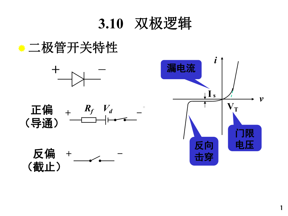 数字逻辑(邓建)0310双极逻辑课件.ppt_第1页