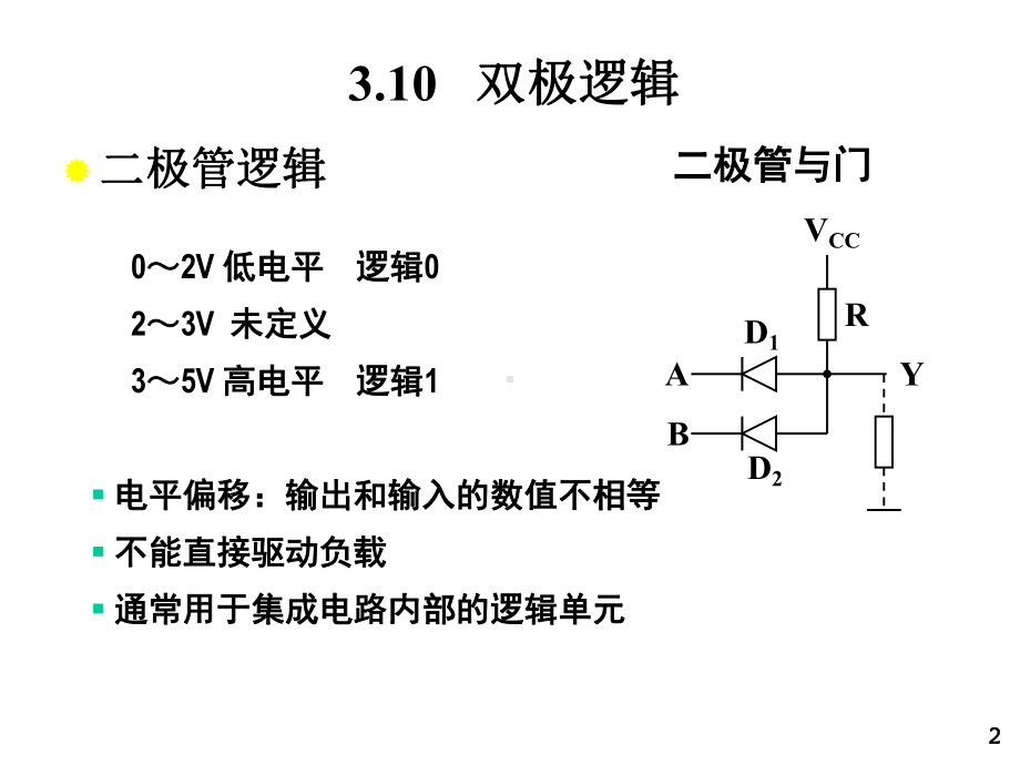 数字逻辑(邓建)0310双极逻辑课件.ppt_第2页