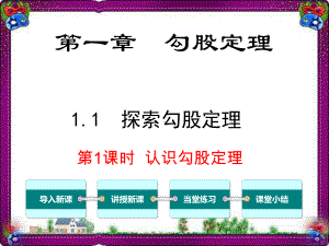 认识勾股定理省优获奖课公开课一等奖课件公开课一等奖课件.ppt