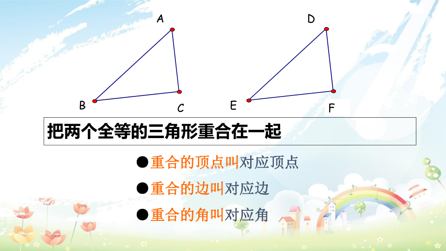 人教版初中八年级数学上册第12章-全等三角形小结与复习课件(同名2442).ppt_第3页