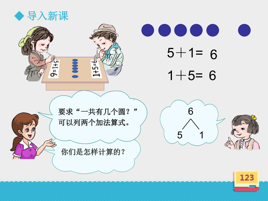 小学数学人教版一年级上册《6和7的加减法》课件.ppt_第3页