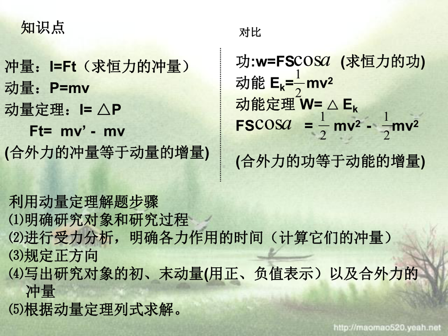 动量定理的应用PPT教学课件.ppt_第2页