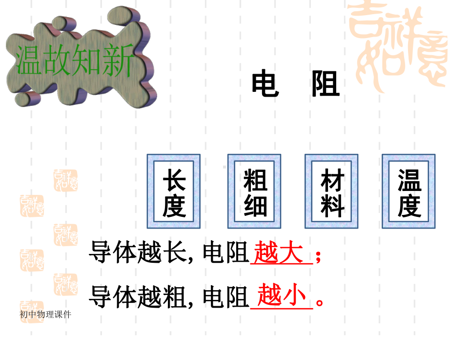 苏科版物理九年《变阻器》课件.ppt_第3页