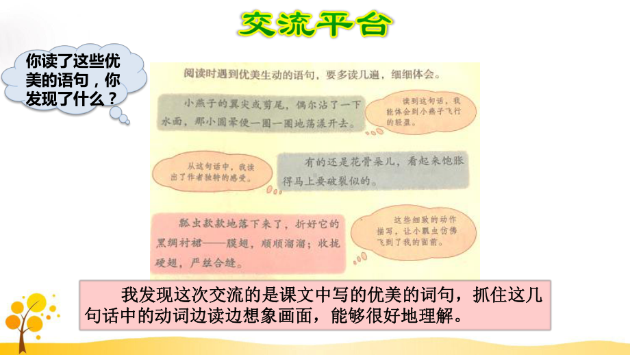 部编版三下语文园地一课件.ppt_第2页