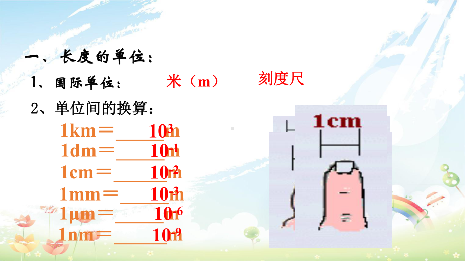 人教版初中八年级物理上册1第一章-机械运动-章节复习课件(同名2446).ppt_第2页