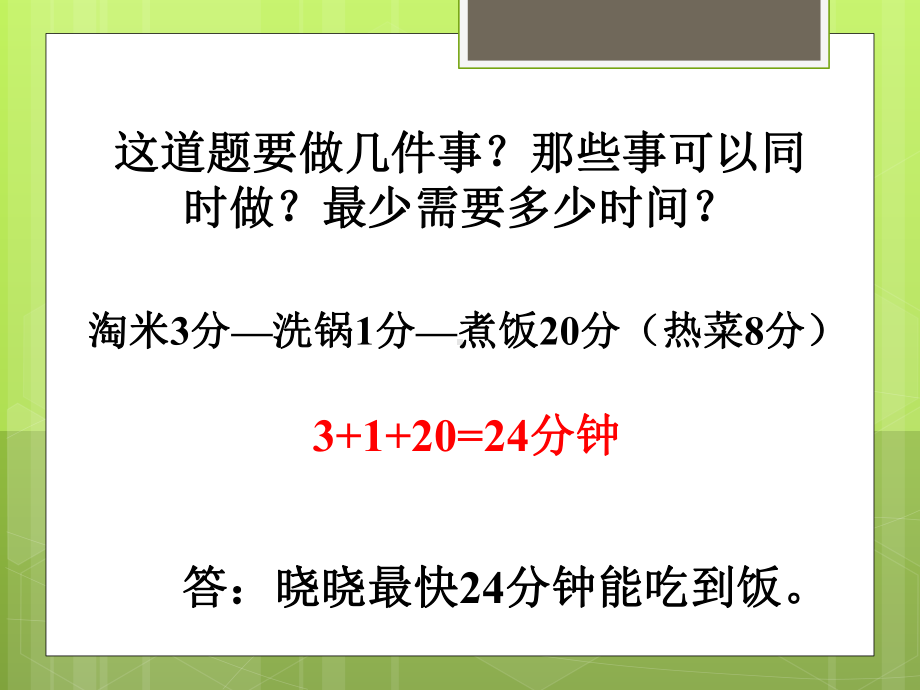 合理安排时间优秀课件.ppt_第3页