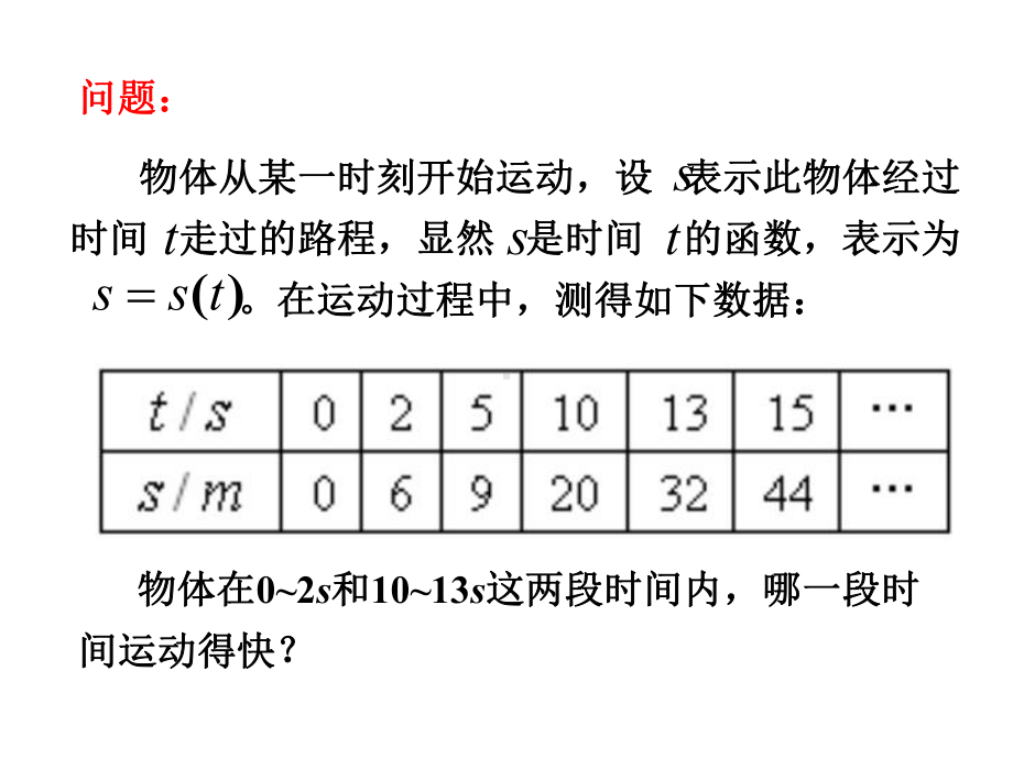 《2.1-变化的快慢与变化率》课件(1)-优质公开课-北师大选修2-2精品.ppt_第3页