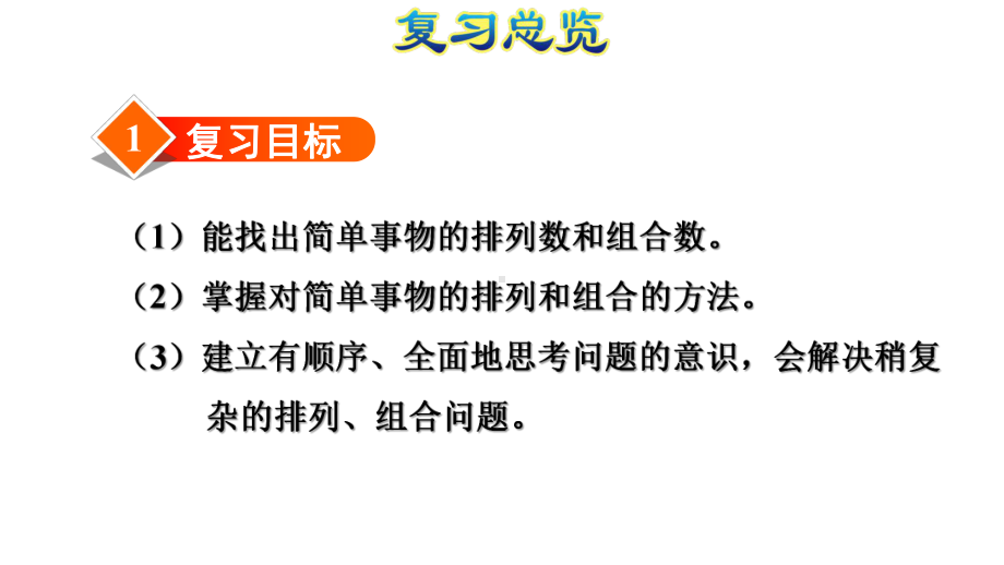 小学数学人教版二年级上册课件整理与复习专题三综合与实践数学广角—搭配.ppt_第3页