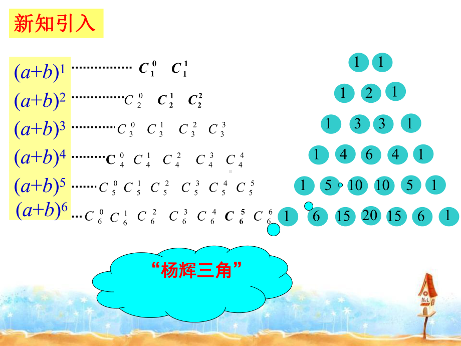 杨辉三角与二项式系数的性质课件.ppt_第3页