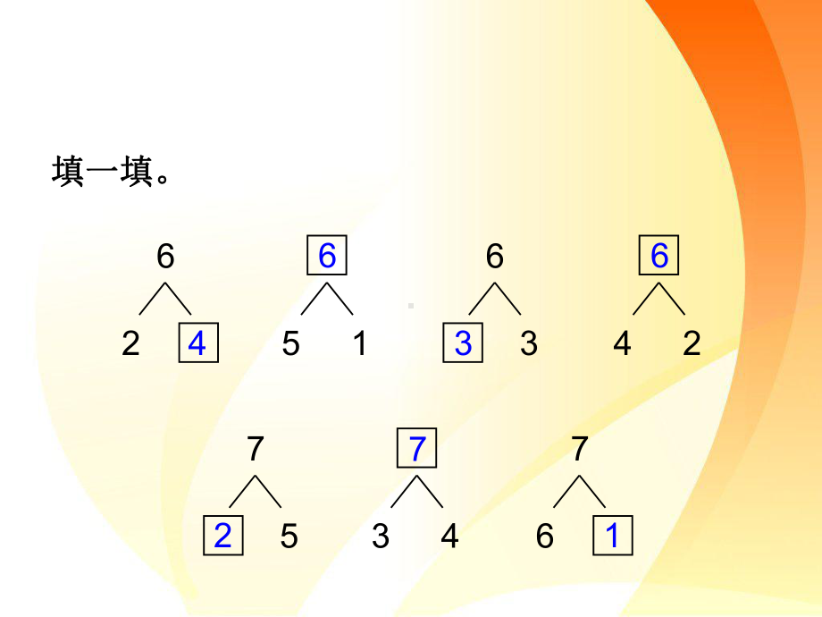 人教版小学数学6和7的加减法1课件.ppt_第3页