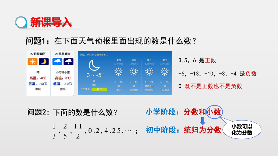 人教版七年级上册数学教学课件：121有理数(同名1515).pptx_第3页