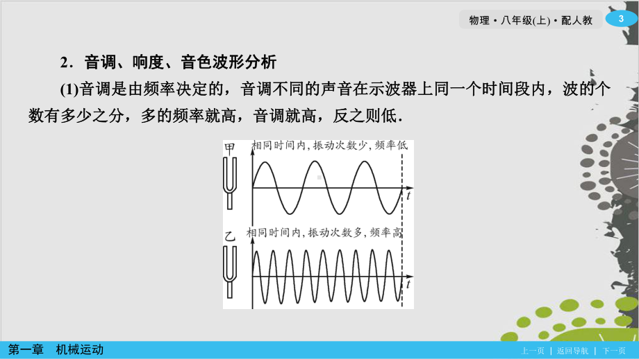 第2课时音色和声音波形图—人教版八年级物理上册课时同步作业课件.ppt_第3页