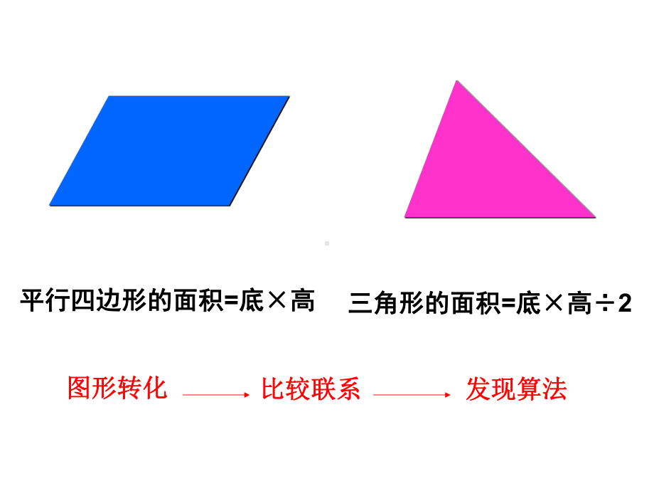 梯形面积的计算课件.ppt_第2页