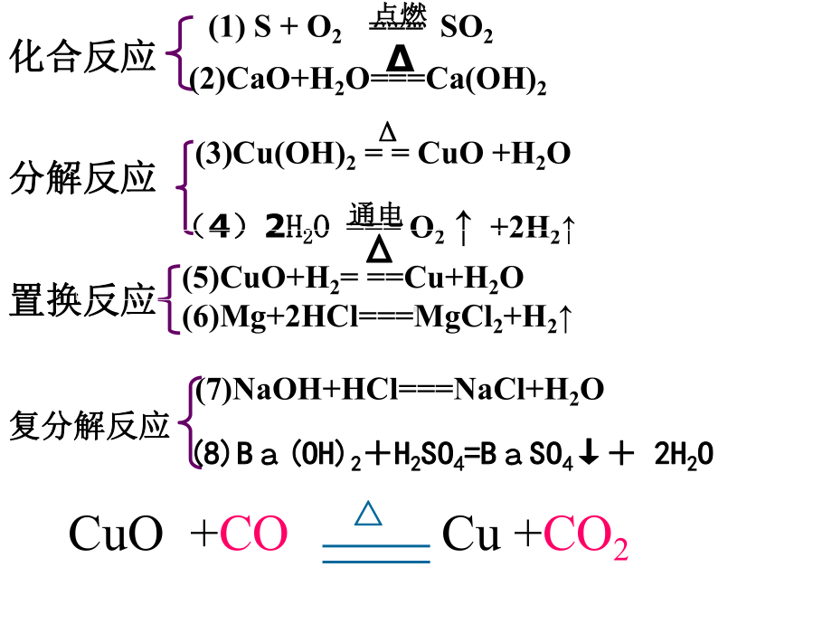 《氧化还原反应》完整版人教.ppt_第2页