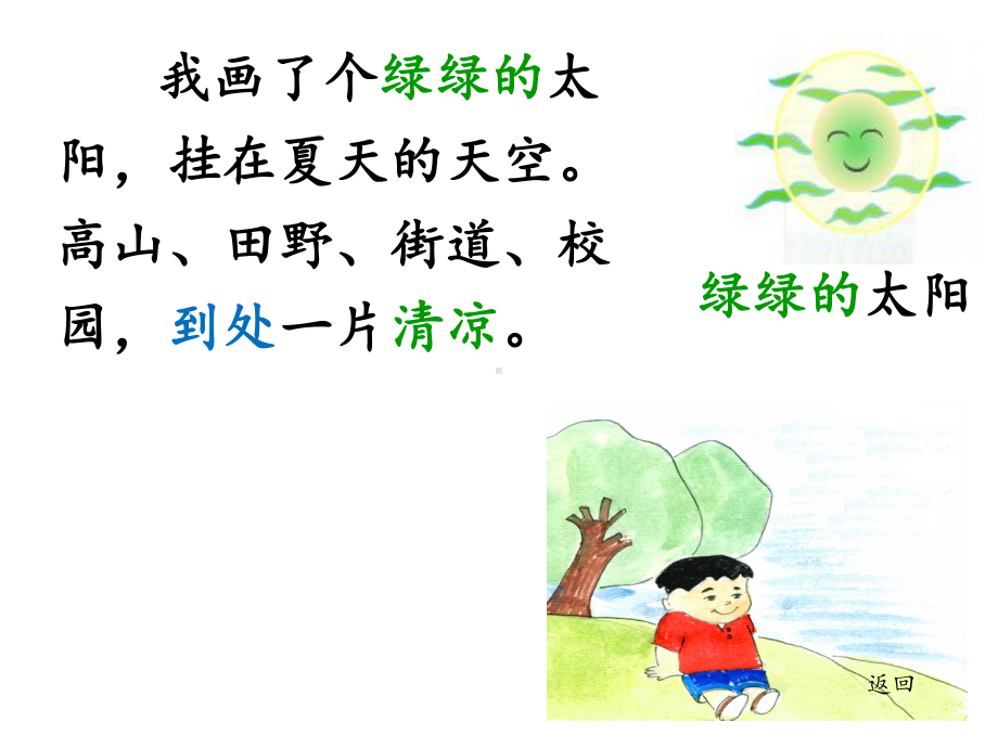 《四个太阳》第二课时课件.ppt_第3页