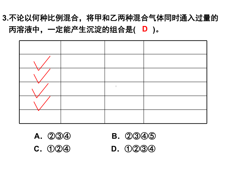 硫及其化合物(2)硫酸及硫酸根离子的检验课件.ppt_第3页