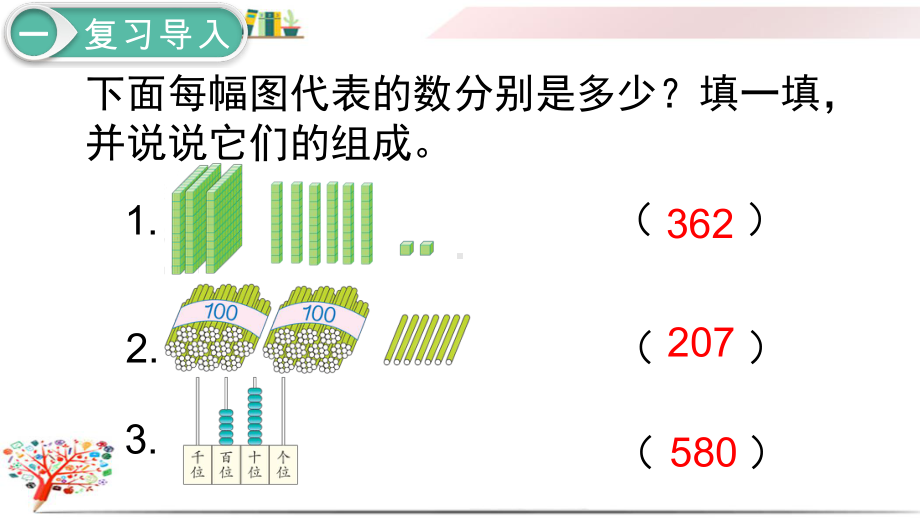 人教版二年级数学下册《第3课时1000以内数的认识(3)》课件.ppt_第2页