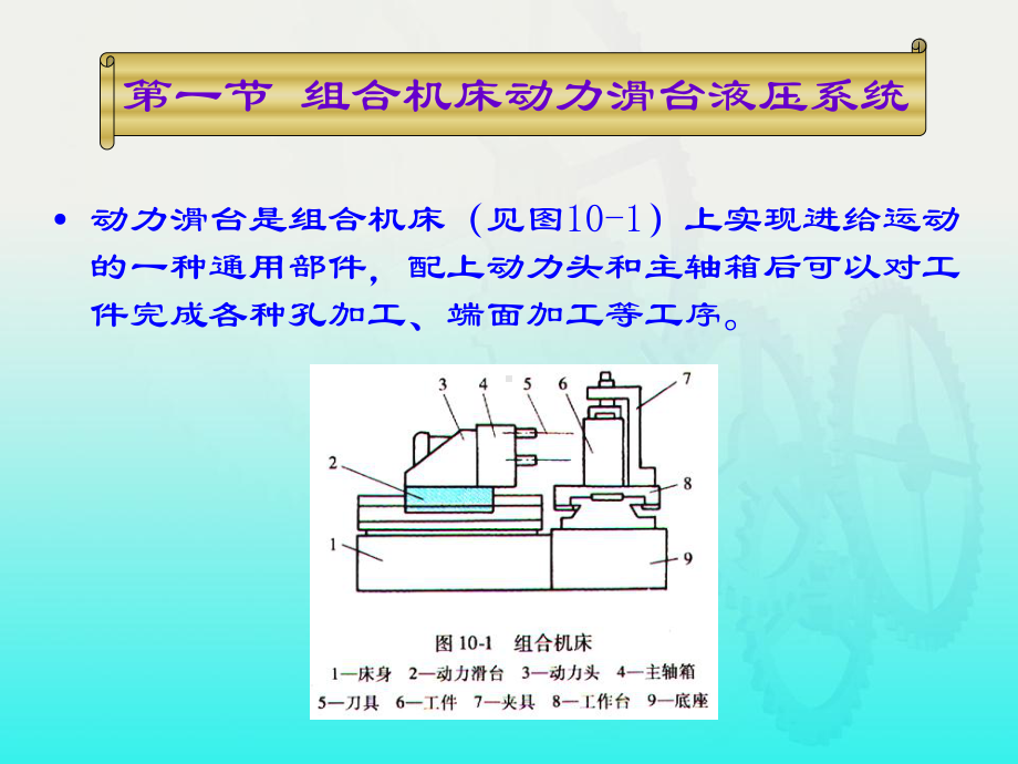 液压传动第二版课件第10章.ppt_第2页