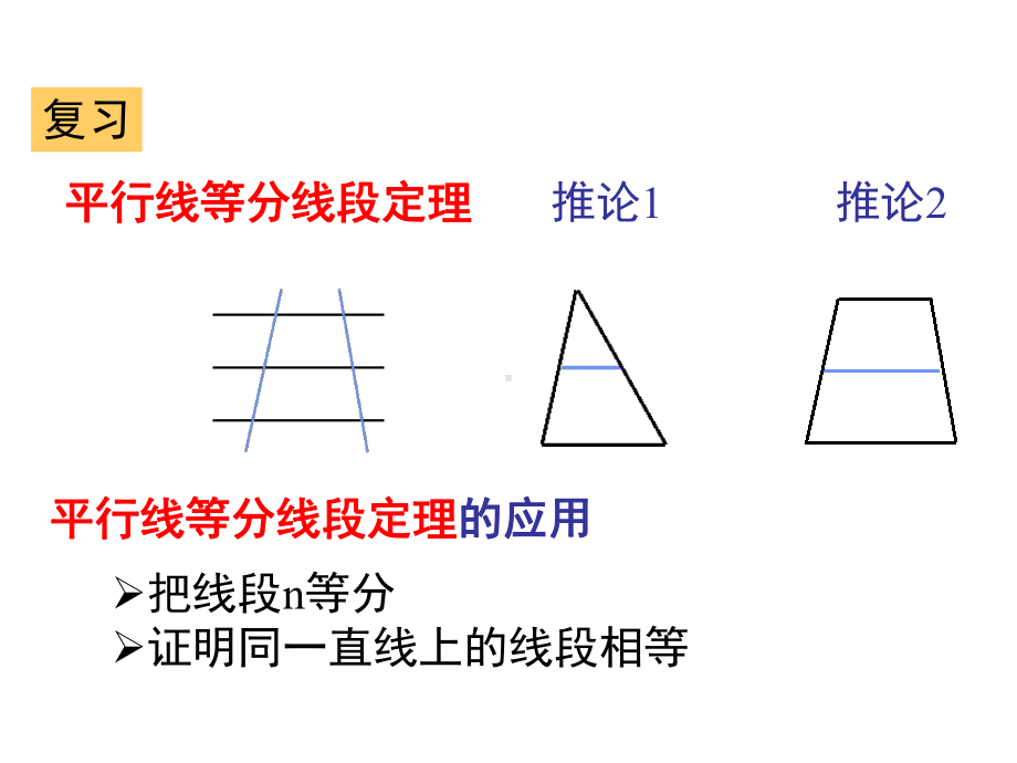 高中数学选修4112《平行线分线段成比例定理》第一课时课件.ppt_第2页