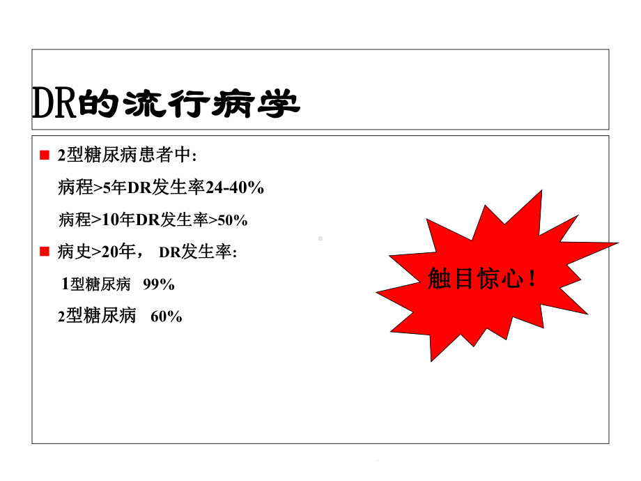 糖尿病视网膜病变介绍(共57张)课件.pptx_第3页