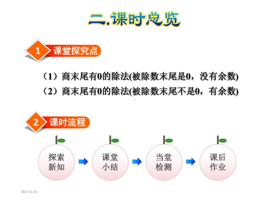 人教版三年级数学下册课件第7课时商末尾有0的除法.ppt_第3页