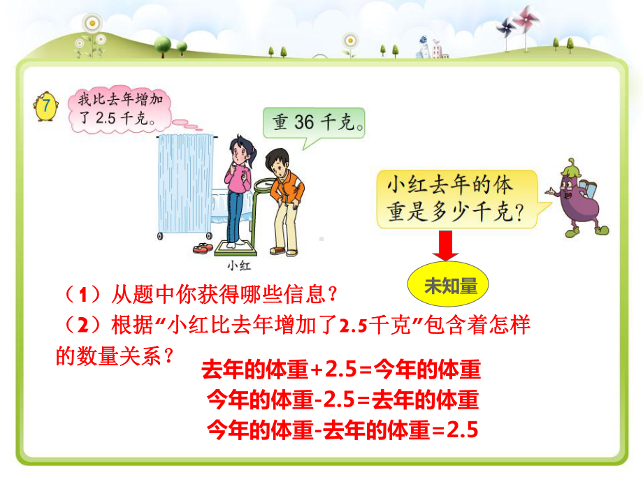 苏教版数学五年级下列方程解决实际问题课件1.ppt_第3页