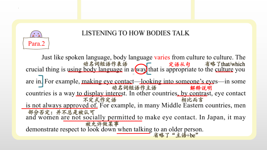 Unit 4 Body Language Reading and Thinking语言知识点(ppt课件)-2022新人教版（2019）《高中英语》选择性必修第一册.pptx_第3页