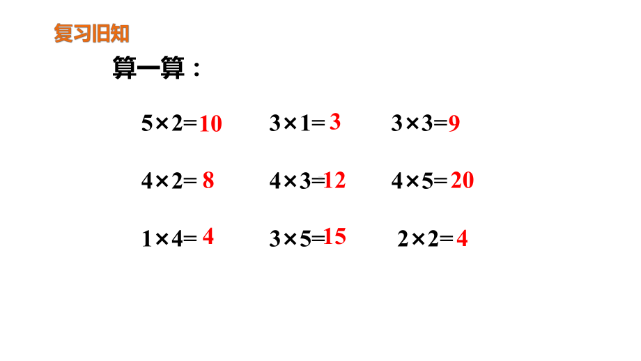 部编版人教版二年级数学上册《6的乘法口诀(1)》课件.pptx_第2页