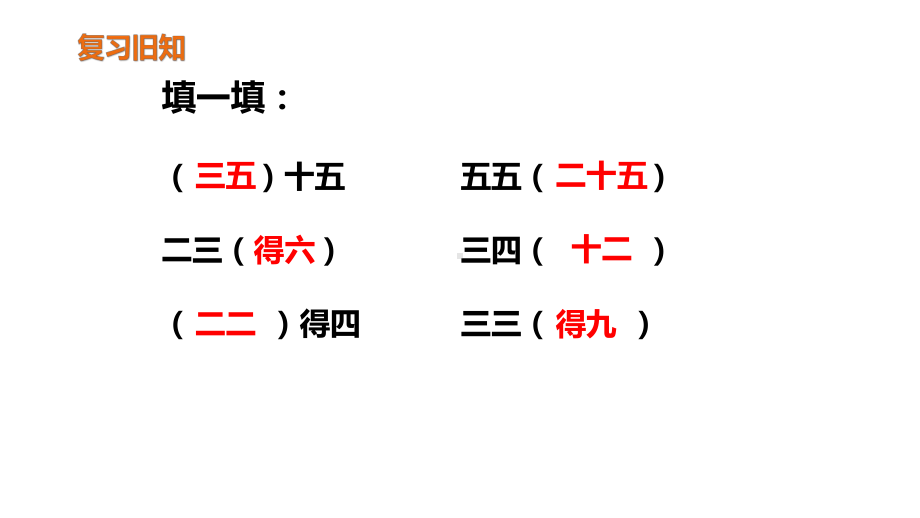 部编版人教版二年级数学上册《6的乘法口诀(1)》课件.pptx_第3页