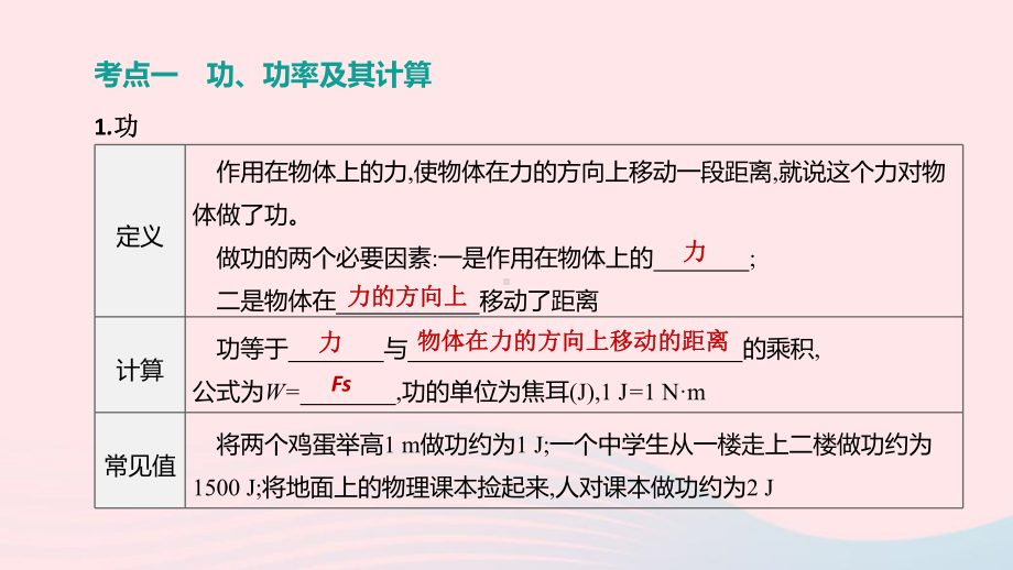 山西省2020中考物理《功和机械能》专题复习课件.ppt_第3页