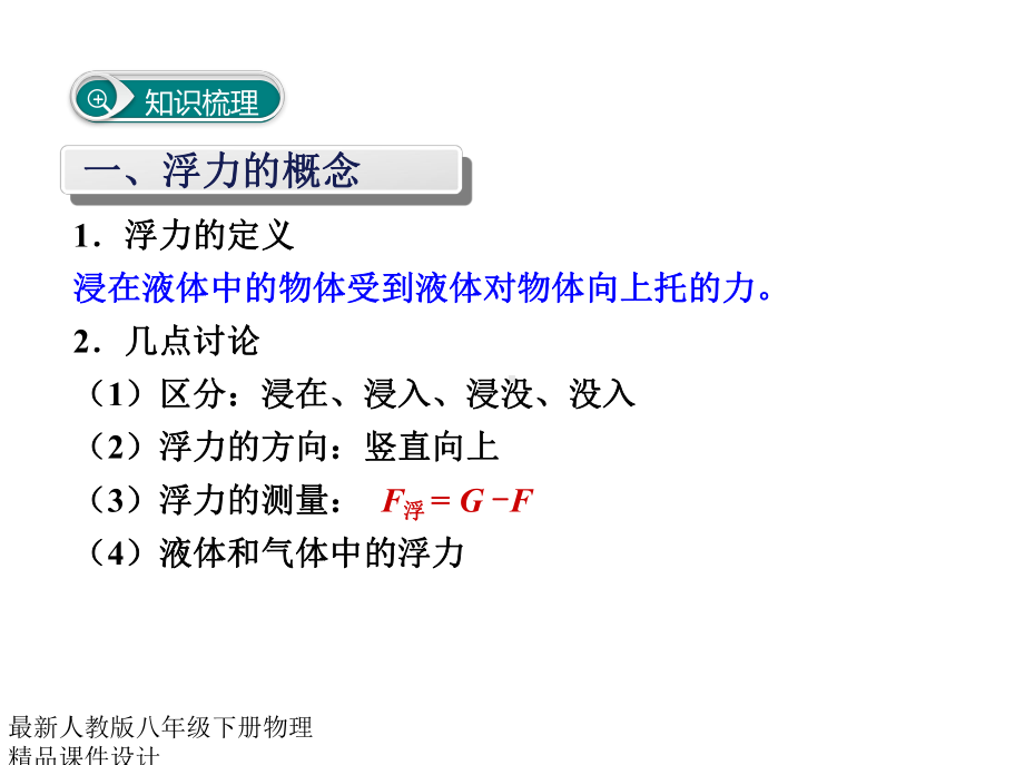 人教版八年级下册物理课件第十章小结与复习.ppt_第3页