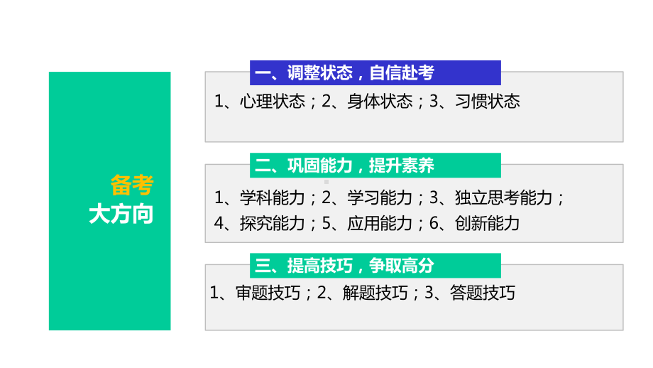 高中数学二轮备考统合综效突破高分课件.ppt_第3页