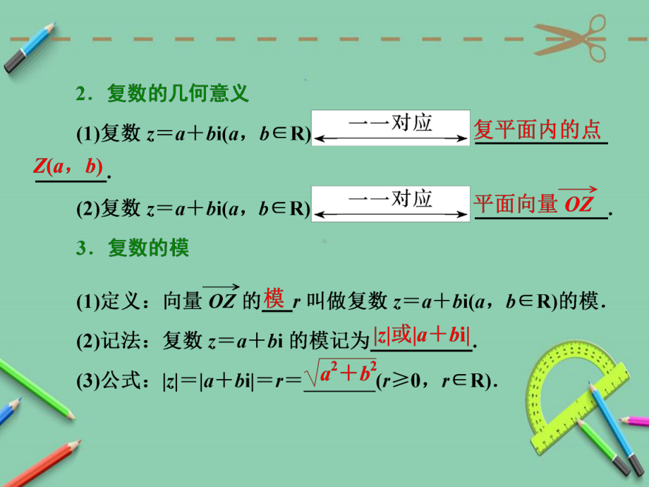 高中数学人教A版选修12第三章31312复数的几何意义课件.ppt_第3页