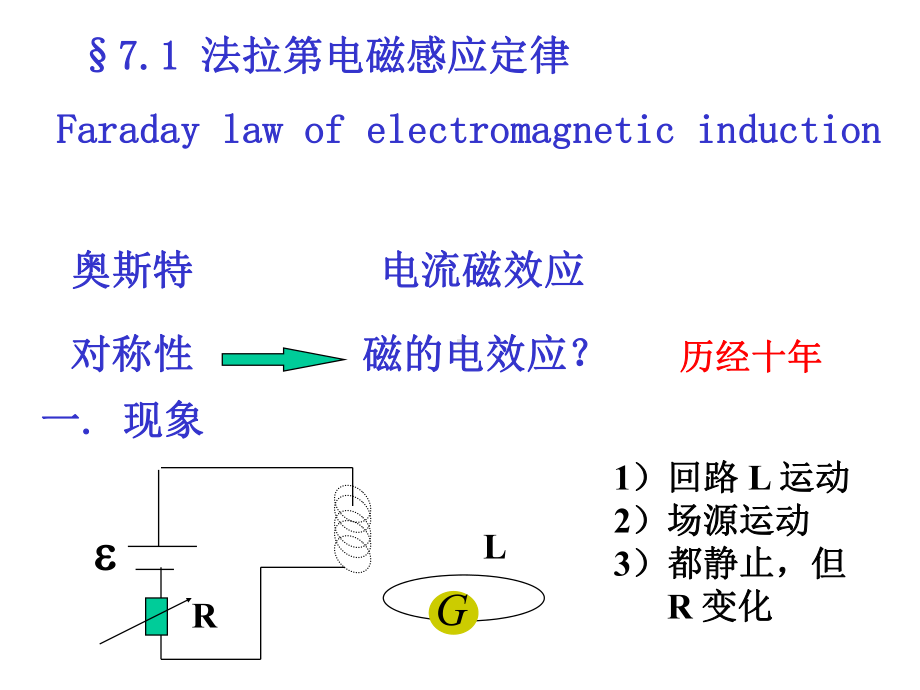 物理系普通物理电磁学6课件.ppt_第2页