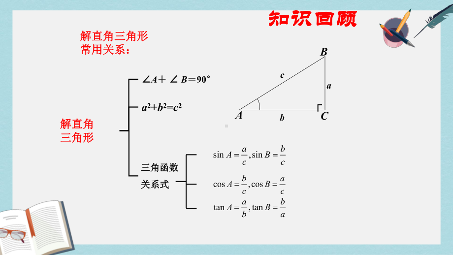 九年级数学下册2822应用举例第2课时课件新版新人教版(同名736).ppt_第2页