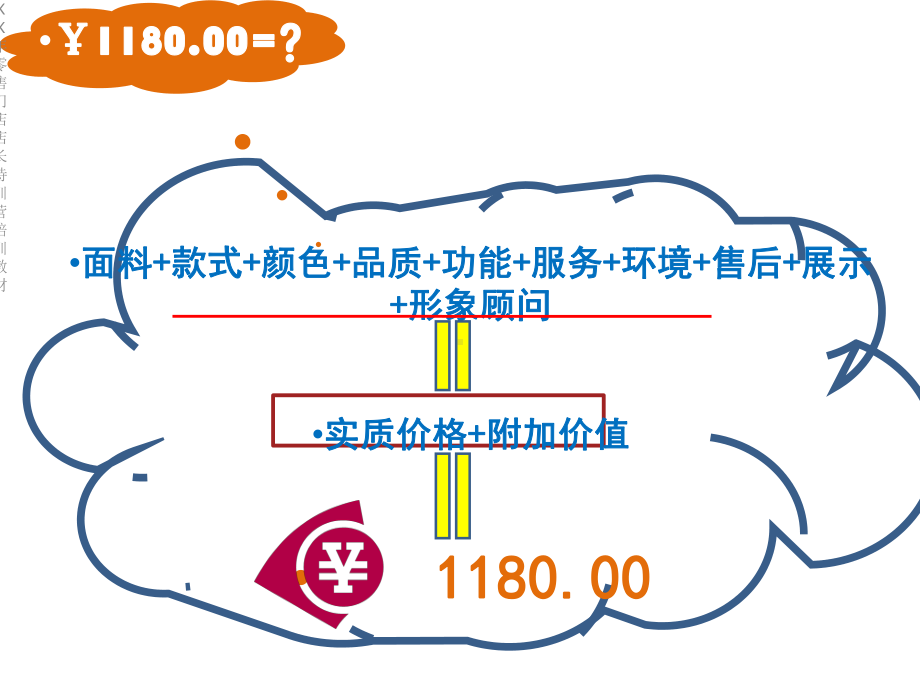 XX年零售门店店长特训营培训教材.ppt_第3页