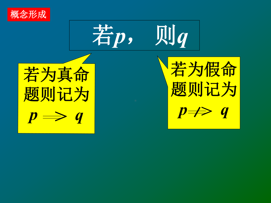 《121充分条件与必要条件》课件2优质公开课人教A版选修21.ppt_第3页