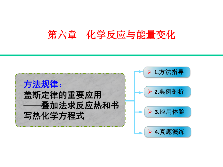 高考化学一轮复习66方法规律盖斯定律的重要应用课件.ppt_第1页